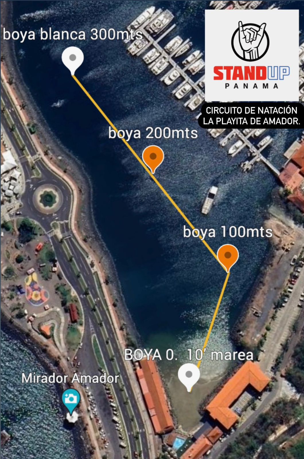 Circuito de Natación La Playita de Amador
